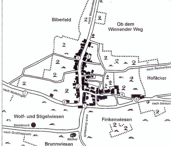 Die ältesten Dorfbrunnen Buochs: 1 Unterer Dorfbrunnen, 2  Mittlerer Dorfbrunnen, 3 Oberer Dorfbrunnen, 4 Pfarrbrunnen, 5 Rathausbrunnen, 6 Innerer Wolfsbrunnen, 7 Äußerer Wolfsbrunnen, 8 Vorstadtbrunnen