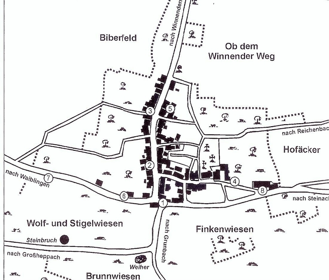 Die ältesten Dorfbrunnen Buochs: 1 Unterer Dorfbrunnen, 2  Mittlerer Dorfbrunnen, 3 Oberer Dorfbrunnen, 4 Pfarrbrunnen, 5 Rathausbrunnen, 6 Innerer Wolfsbrunnen, 7 Äußerer Wolfsbrunnen, 8 Vorstadtbrunnen